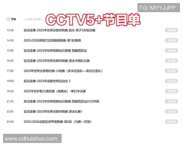 为何CCTV不再播足球赛事背后的原因与影响分析