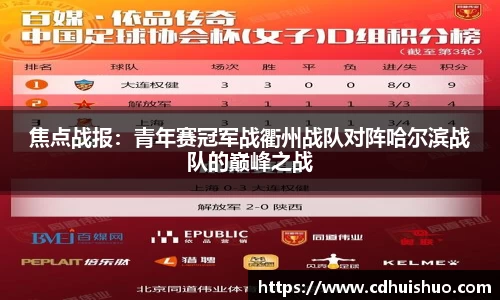 焦点战报：青年赛冠军战衢州战队对阵哈尔滨战队的巅峰之战