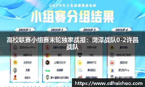 高校联赛小组赛末轮独家战报：菏泽战队0-2许昌战队