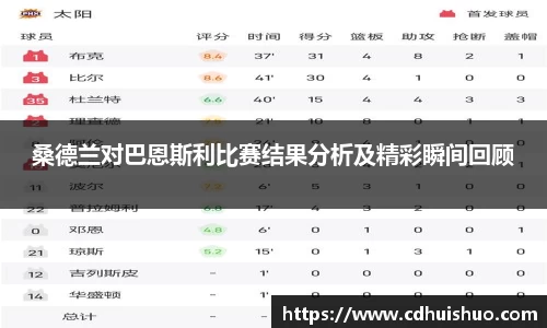 桑德兰对巴恩斯利比赛结果分析及精彩瞬间回顾